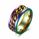 Spinner Ring
